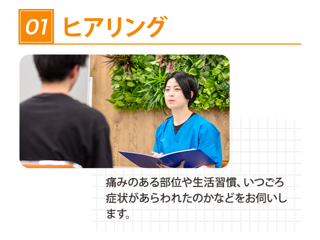 STEP1